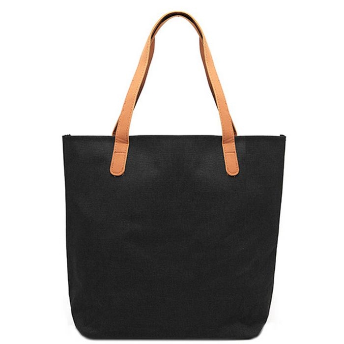 TOTE SUPERNOVA